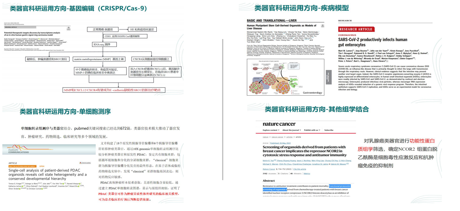 创业支持
