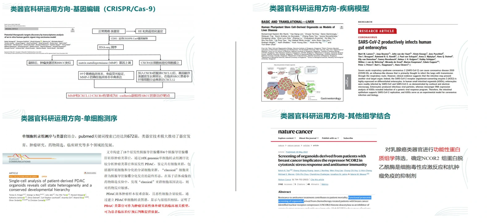 创业支持